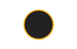 Ringförmige Sonnenfinsternis vom 05.02.2372