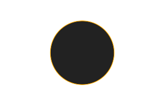 Ringförmige Sonnenfinsternis vom 15.12.2373