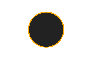 Annular solar eclipse of 05/31/2375