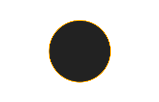 Ringförmige Sonnenfinsternis vom 11.09.2379