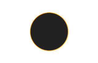 Ringförmige Sonnenfinsternis vom 04.01.2383