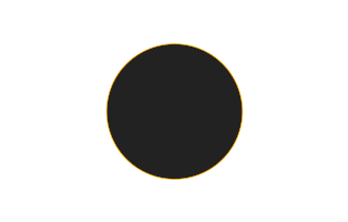 Ringförmige Sonnenfinsternis vom 01.09.2388