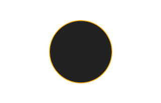 Ringförmige Sonnenfinsternis vom 26.02.2389