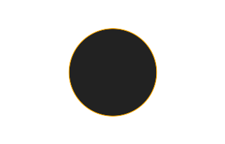 Ringförmige Sonnenfinsternis vom 26.12.2391