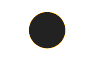 Ringförmige Sonnenfinsternis vom 21.06.2392