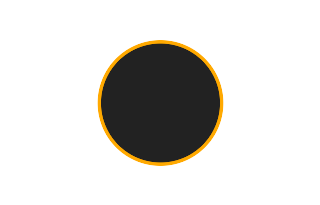 Ringförmige Sonnenfinsternis vom 10.06.2393