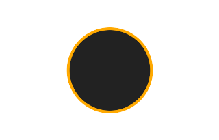 Annular solar eclipse of 10/14/2395 Annular solar eclipse of 10/14/2395