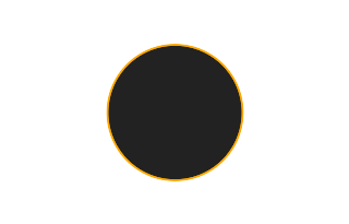 Ringförmige Sonnenfinsternis vom 21.05.2403