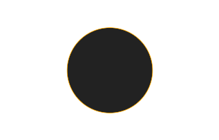 Ringförmige Sonnenfinsternis vom 12.09.2406