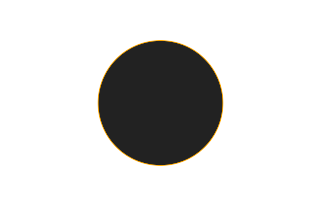 Annular solar eclipse of 09/12/2406 Annular solar eclipse of 09/12/2406