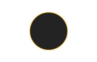 Ringförmige Sonnenfinsternis vom 10.03.2407