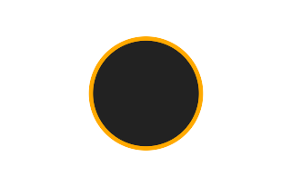 Annular solar eclipse of 02/27/2408 Annular solar eclipse of 02/27/2408