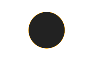 Annular solar eclipse of 01/05/2410 Annular solar eclipse of 01/05/2410