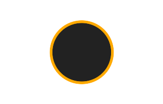 Annular solar eclipse of 02/17/2417 Annular solar eclipse of 02/17/2417