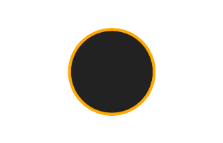Ringförmige Sonnenfinsternis vom 06.02.2418