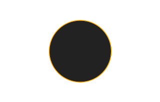 Annular solar eclipse of 07/23/2419 Annular solar eclipse of 07/23/2419