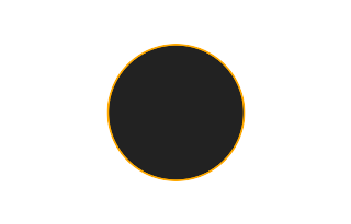 Ringförmige Sonnenfinsternis vom 20.03.2425