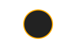 Ringförmige Sonnenfinsternis vom 09.03.2426