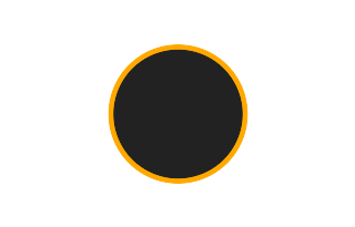 Ringförmige Sonnenfinsternis vom 09.03.2426 Ringförmige Sonnenfinsternis vom 09.03.2426