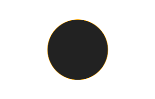 Ringförmige Sonnenfinsternis vom 17.01.2428