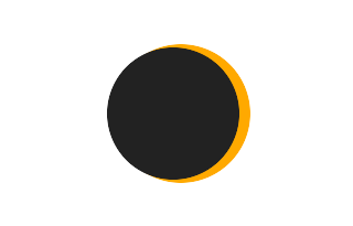 Partielle Sonnenfinsternis vom 21.06.2430