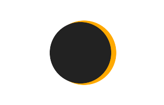 Partial solar eclipse of 06/21/2430 Partial solar eclipse of 06/21/2430