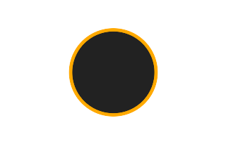 Ringförmige Sonnenfinsternis vom 05.11.2431