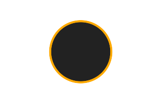 Ringförmige Sonnenfinsternis vom 24.10.2432