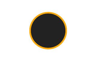 Ringförmige Sonnenfinsternis vom 28.02.2435