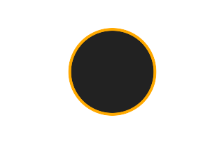 Ringförmige Sonnenfinsternis vom 17.02.2436