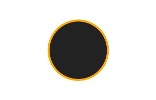Annular solar eclipse of 02/17/2436 Annular solar eclipse of 02/17/2436