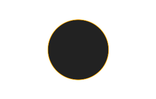 Ringförmige Sonnenfinsternis vom 05.02.2437