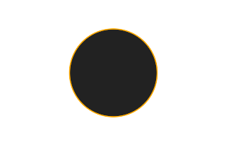 Ringförmige Sonnenfinsternis vom 02.08.2437