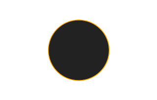 Ringförmige Sonnenfinsternis vom 02.08.2437 Ringförmige Sonnenfinsternis vom 02.08.2437