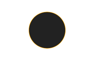 Annular solar eclipse of 06/12/2439