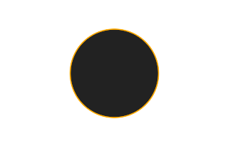 Ringförmige Sonnenfinsternis vom 31.03.2443