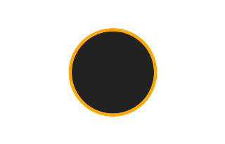 Ringförmige Sonnenfinsternis vom 19.03.2444