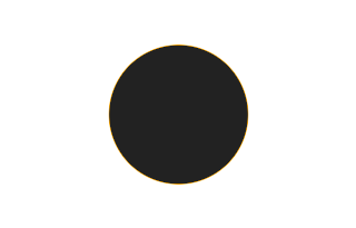 Ringförmige Sonnenfinsternis vom 27.01.2446