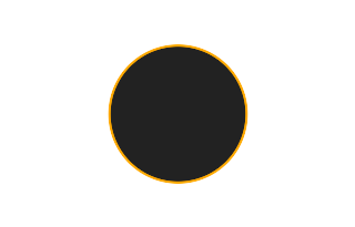 Ringförmige Sonnenfinsternis vom 24.07.2446