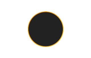 Annular solar eclipse of 07/01/2448 Annular solar eclipse of 07/01/2448