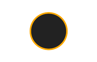 Ringförmige Sonnenfinsternis vom 15.11.2449 Ringförmige Sonnenfinsternis vom 15.11.2449