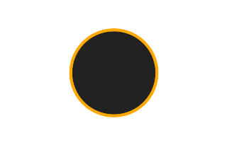 Ringförmige Sonnenfinsternis vom 04.11.2450 Ringförmige Sonnenfinsternis vom 04.11.2450