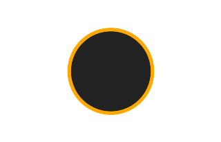Ringförmige Sonnenfinsternis vom 10.03.2453