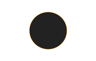 Annular solar eclipse of 02/16/2455
