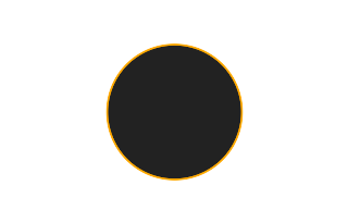 Annular solar eclipse of 08/13/2455