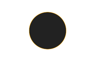 Ringförmige Sonnenfinsternis vom 22.06.2457