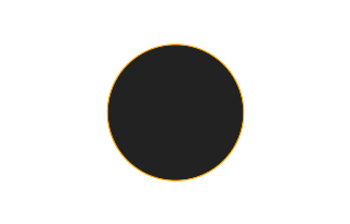 Annular solar eclipse of 10/14/2460 Annular solar eclipse of 10/14/2460