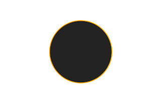 Annular solar eclipse of 04/11/2461