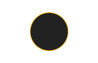 Ringförmige Sonnenfinsternis vom 12.07.2466