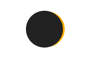 Partielle Sonnenfinsternis vom 02.06.2467 Partielle Sonnenfinsternis vom 02.06.2467